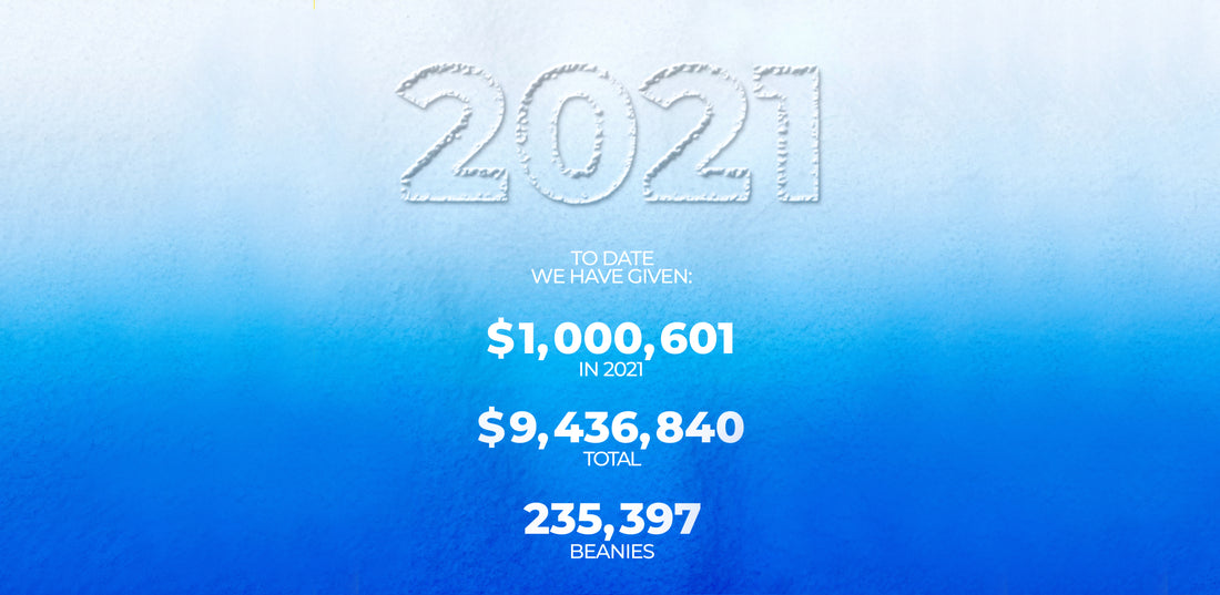 $9.4 Million Given