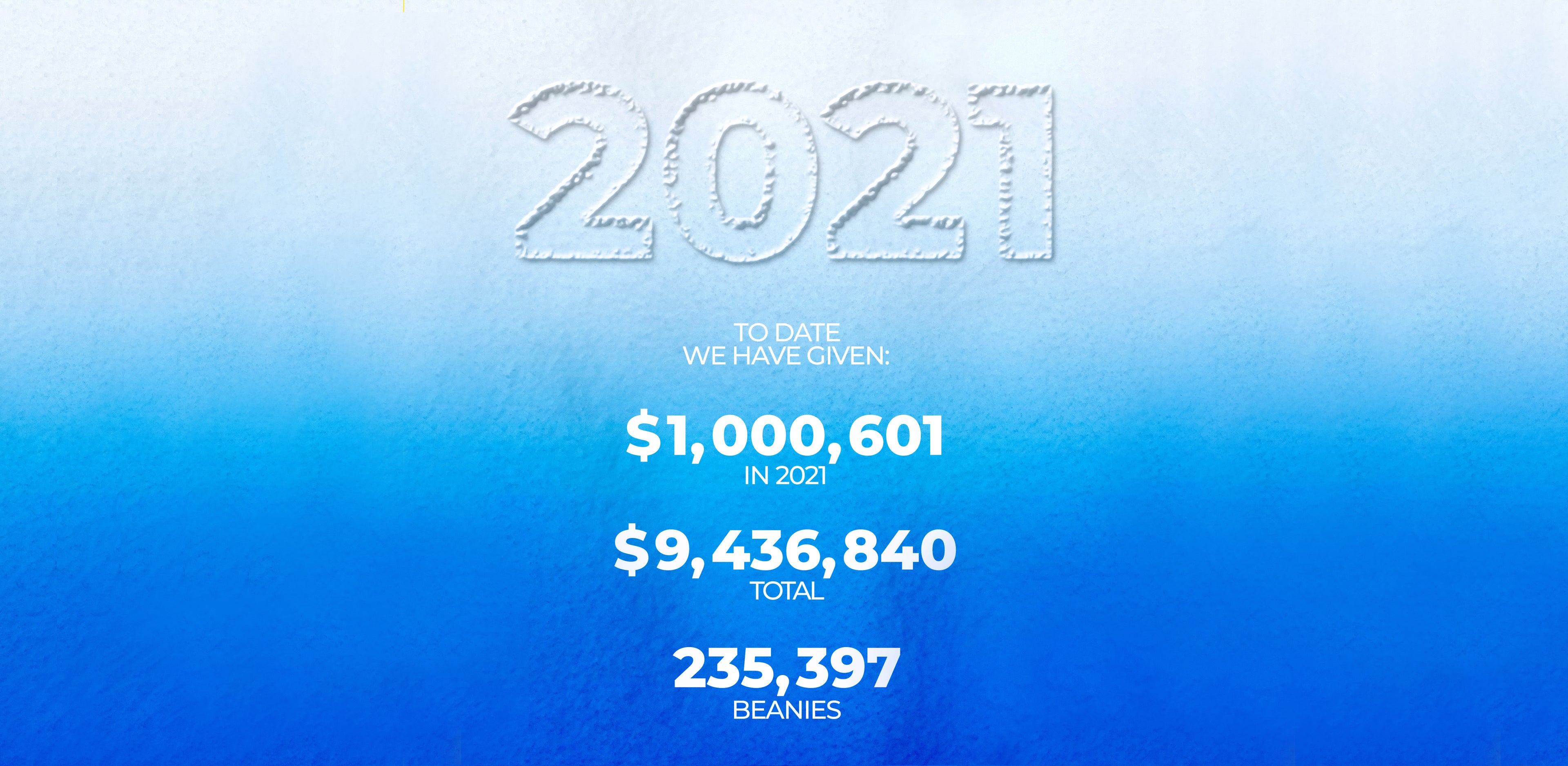 $9.4 Million Given